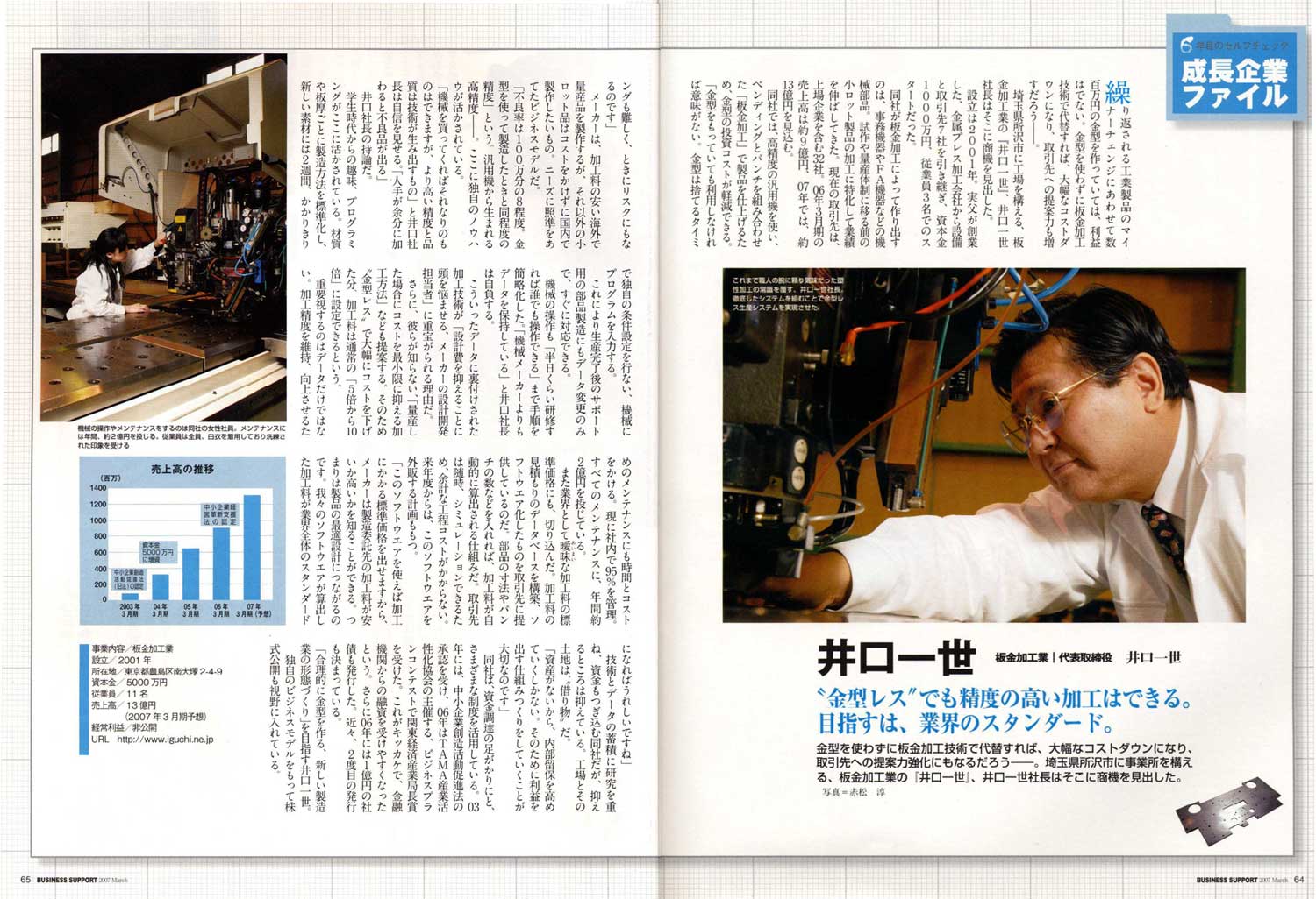 東京商工リサーチ・ビジネス情報誌「BUSINESS SUPPORT」2007年3月号にて掲載されました